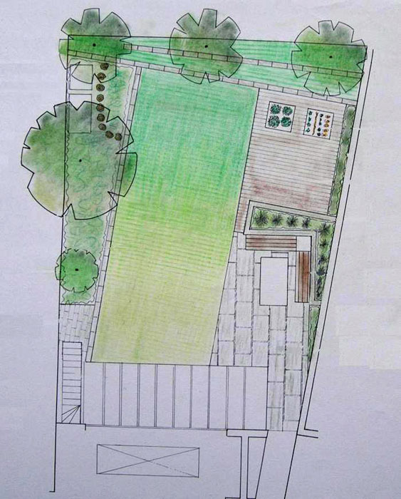 Garden layout plan